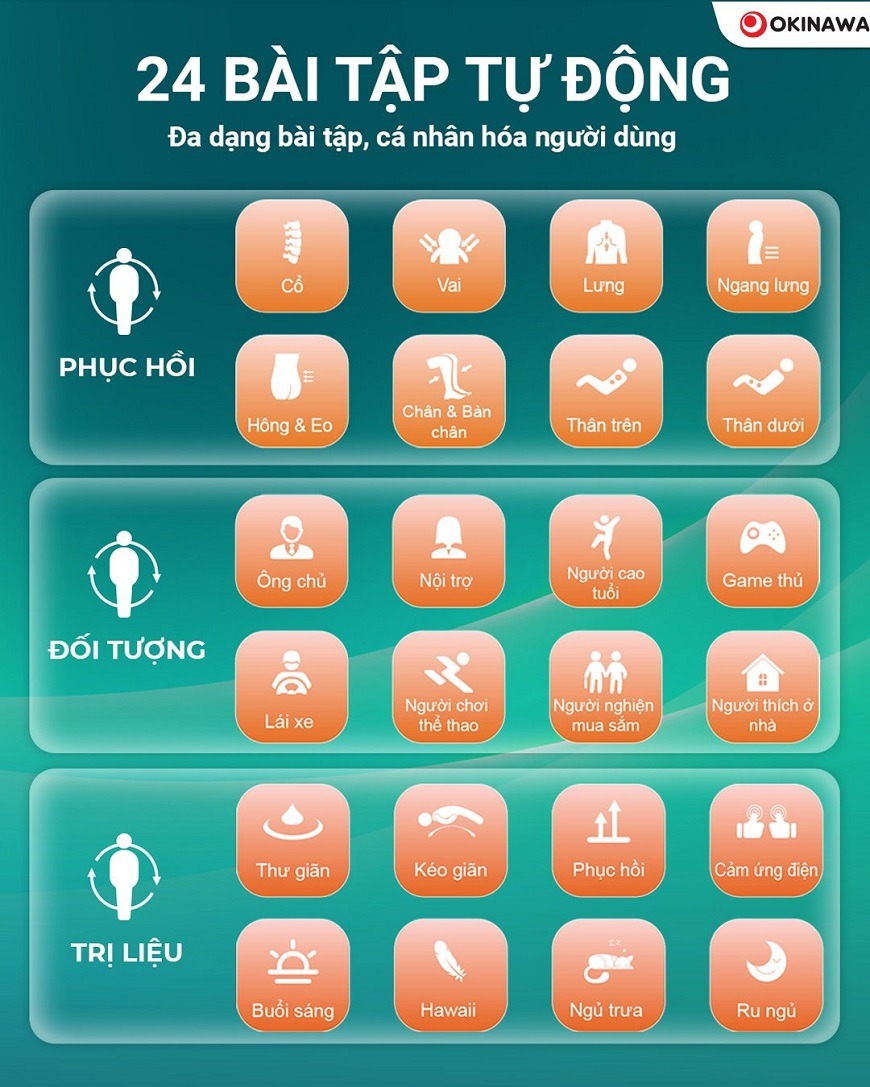Ghế Massage Okinawa OS-939 5
