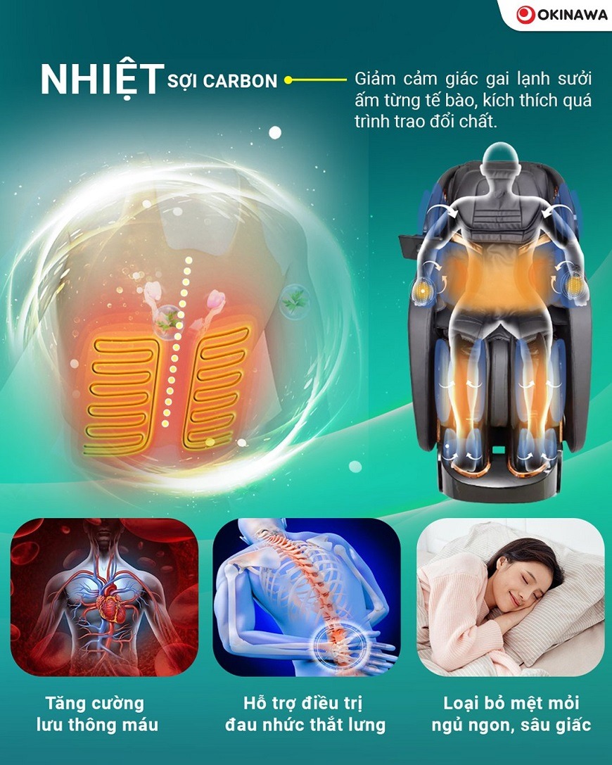 Ghế Massage Okinawa OS-939 8