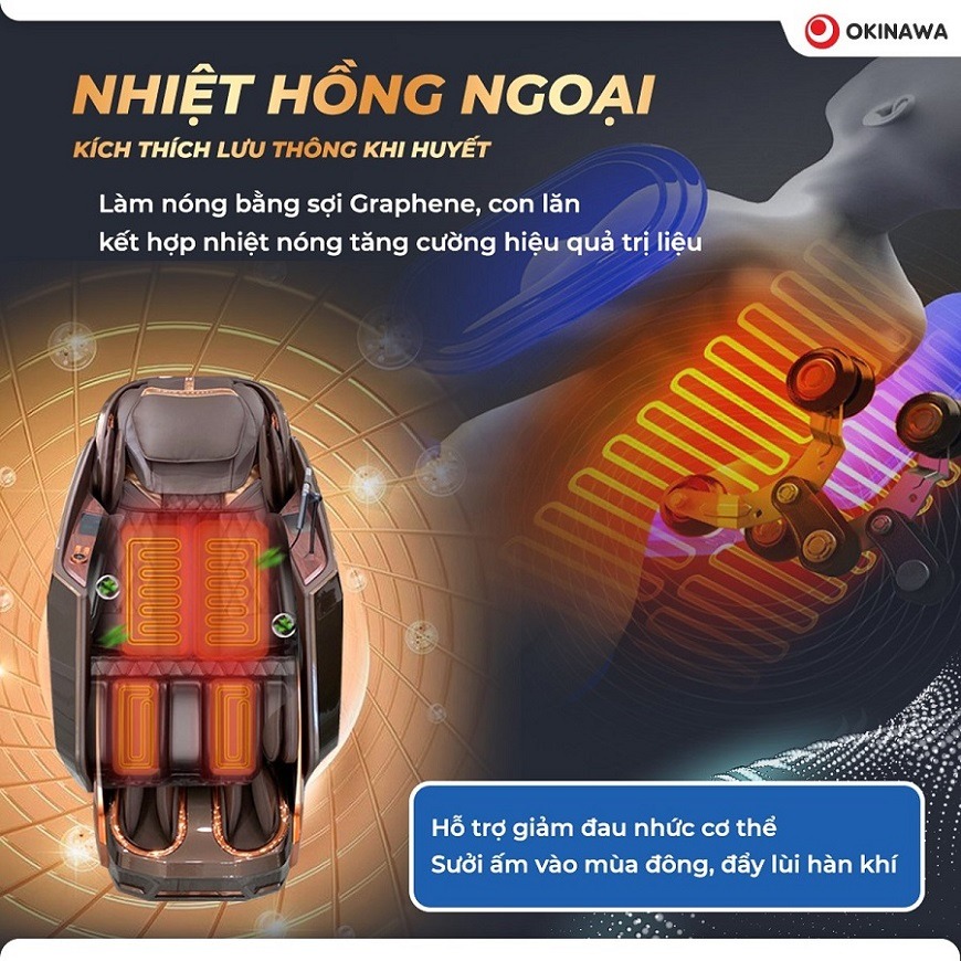 Ghế Massage Okinawa Prime S-802 11