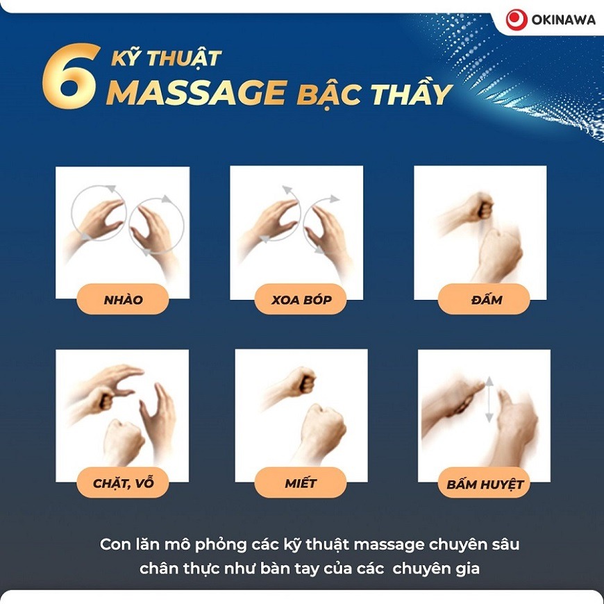 Ghế Massage Okinawa Prime S-802 6