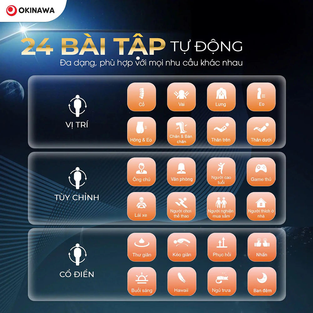 ghế massage Okinawa Empire 2