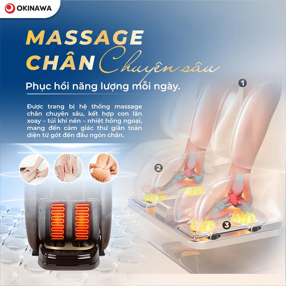 ghế massage Okinawa Gentle 5
