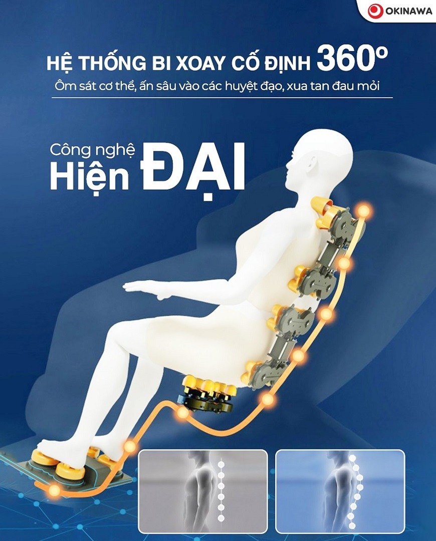 ghế massage Okinawa OS-158 3