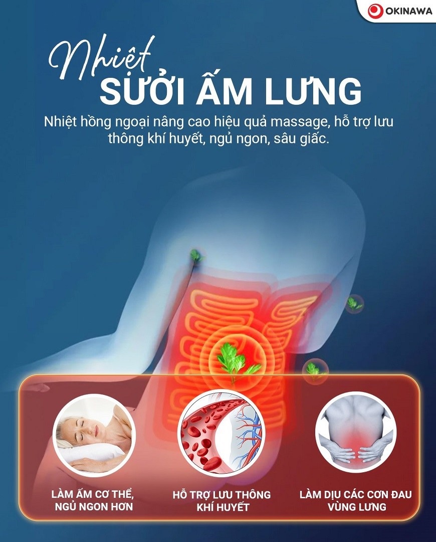 ghế massage Okinawa OS-158 6