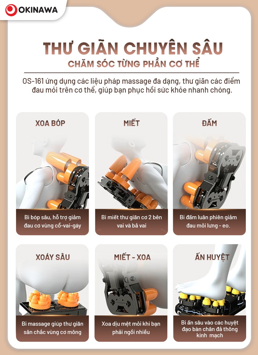 ghế massage Okinawa OS-161 5