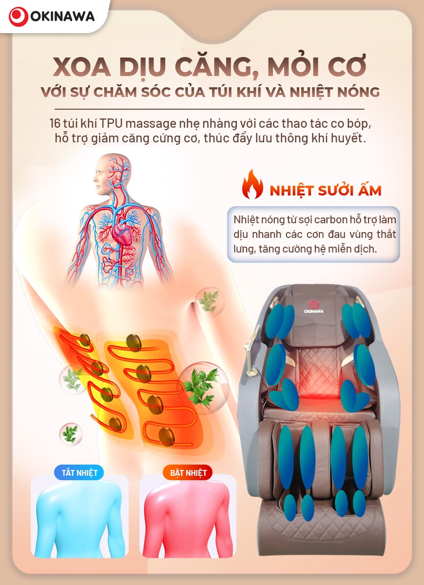 ghế massage Okinawa OS-161 6