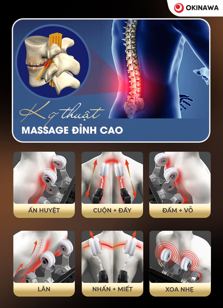 ghế massage Okinawa OS-322 4