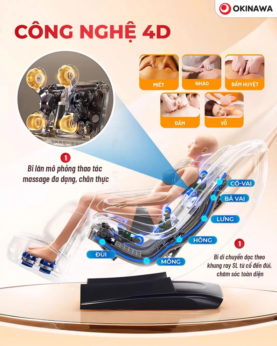 ghế massage Okinawa OS-520 2