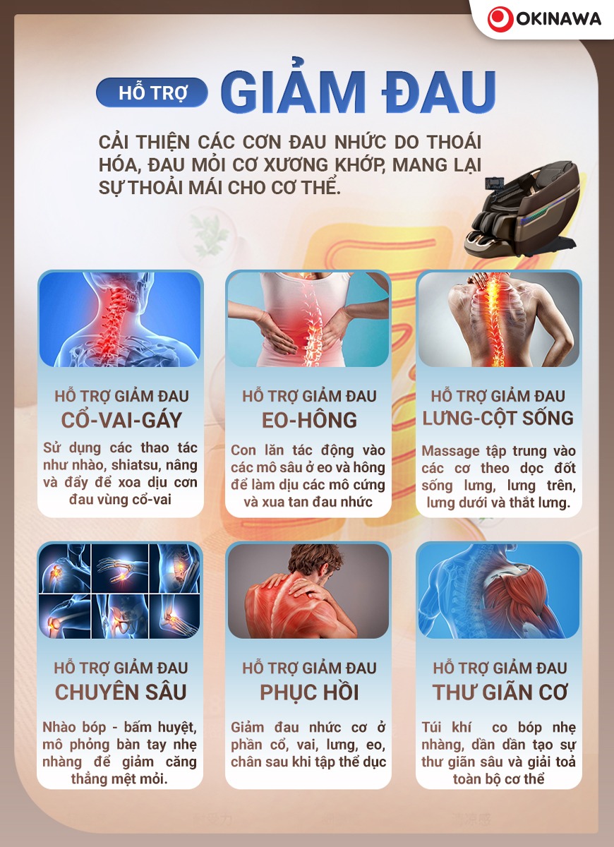 ghế massage Okinawa OS-566 10