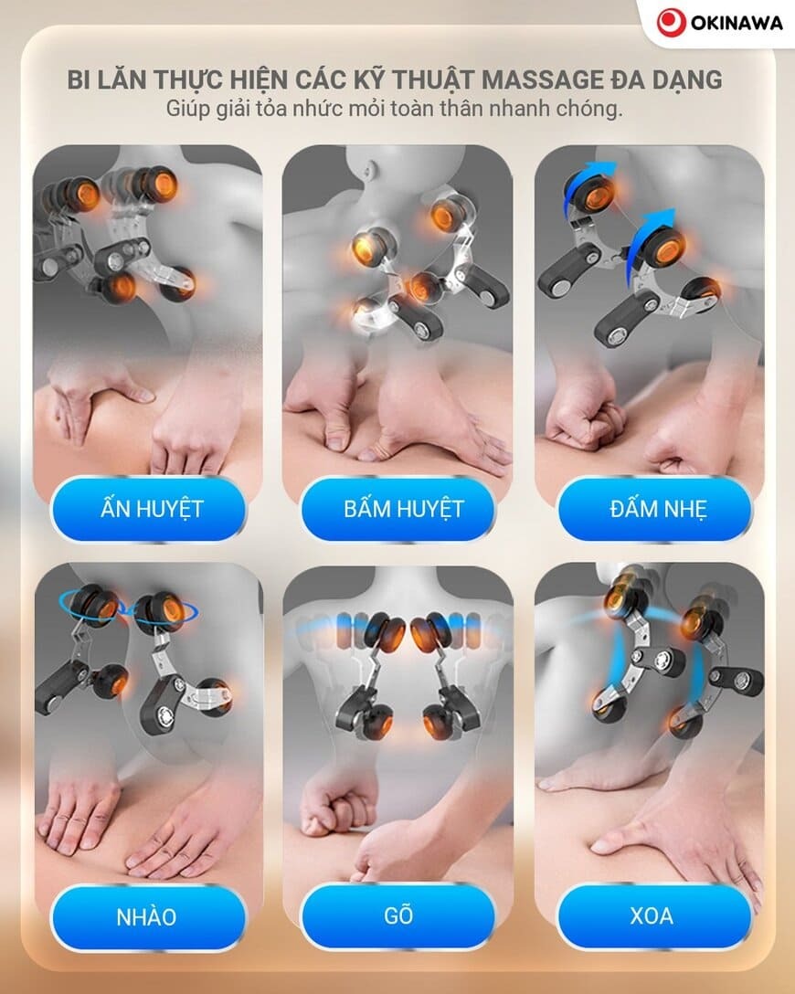 ghế massage Okinawa OS-568 PRO 7