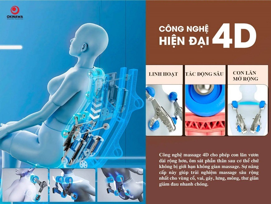ghế massage Okinawa OS-702 3