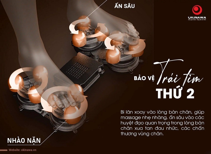 ghế massage Okinawa OS-702 7