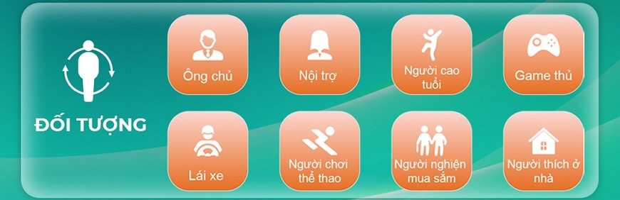 bai-tap-massage-tu-dong-theo-doi-tuong