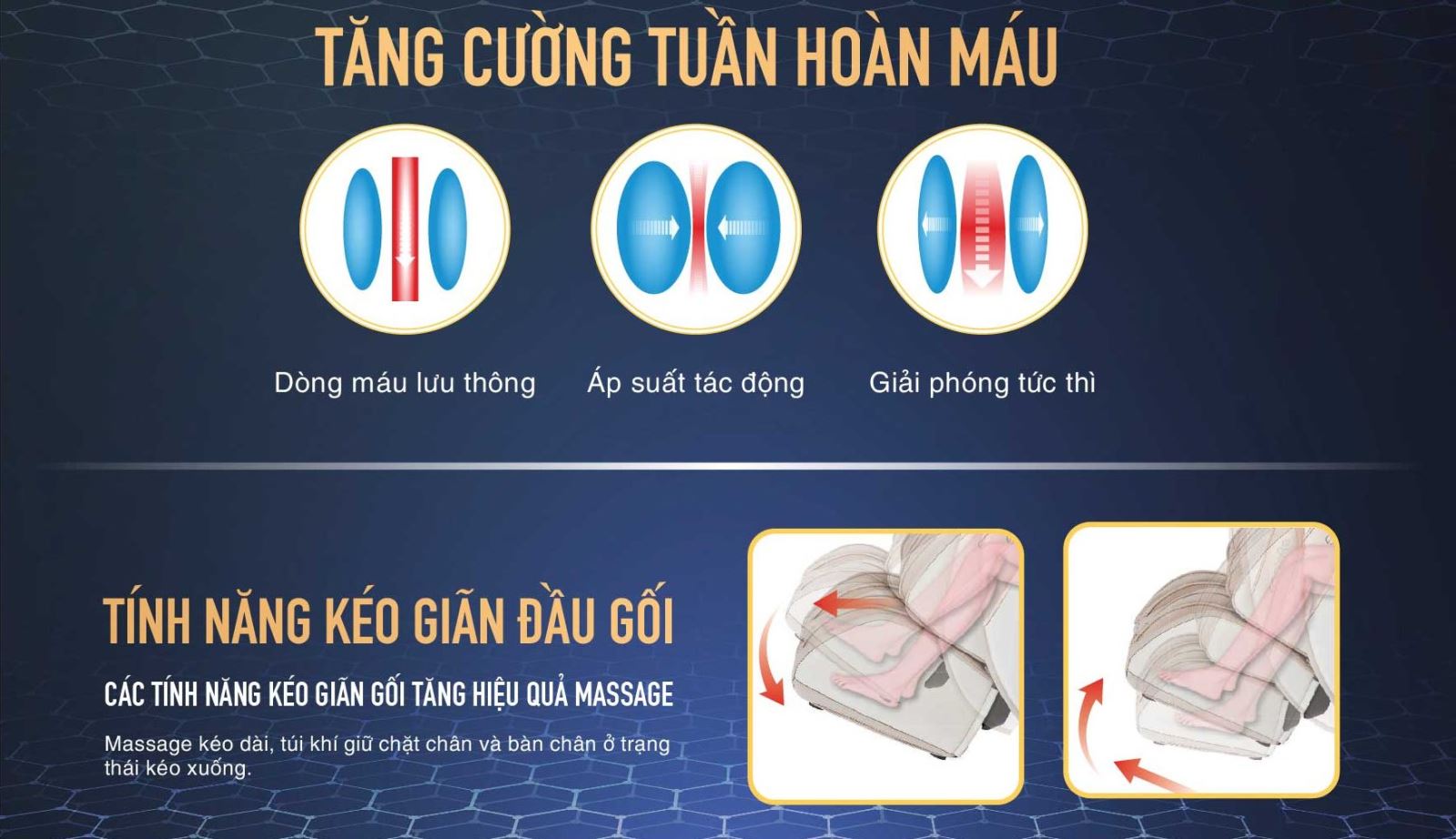 Công dụng của ghế massage giúp ngăn ngừa bệnh tim mạch