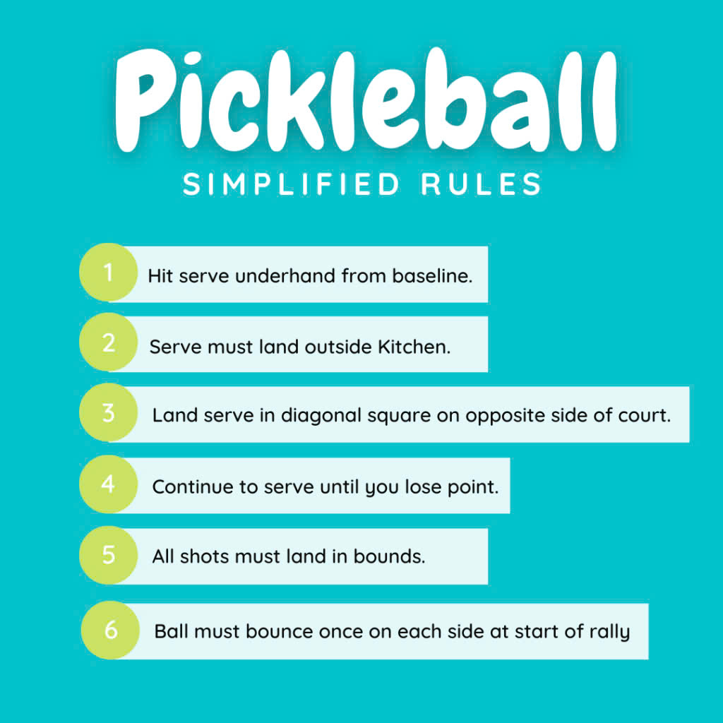 Quy tắc cơ bản của Pickleball