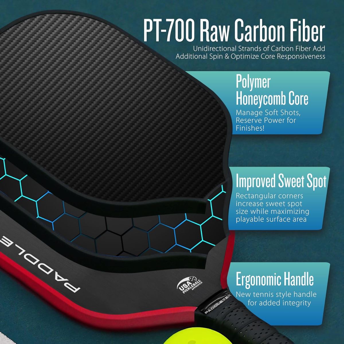 Công nghệ PolyCore Polymer Honeycomb Core