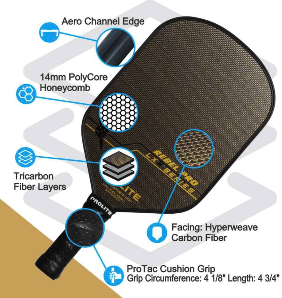 Carbon Fiber (Sợi Carbon):