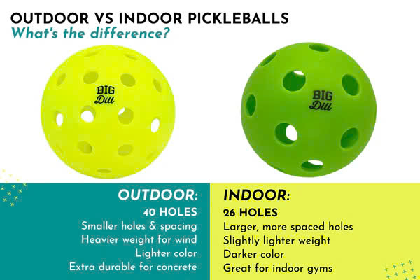 Tìm hiểu số lượng lỗ tiêu chuẩn trên bóng Pickleball
