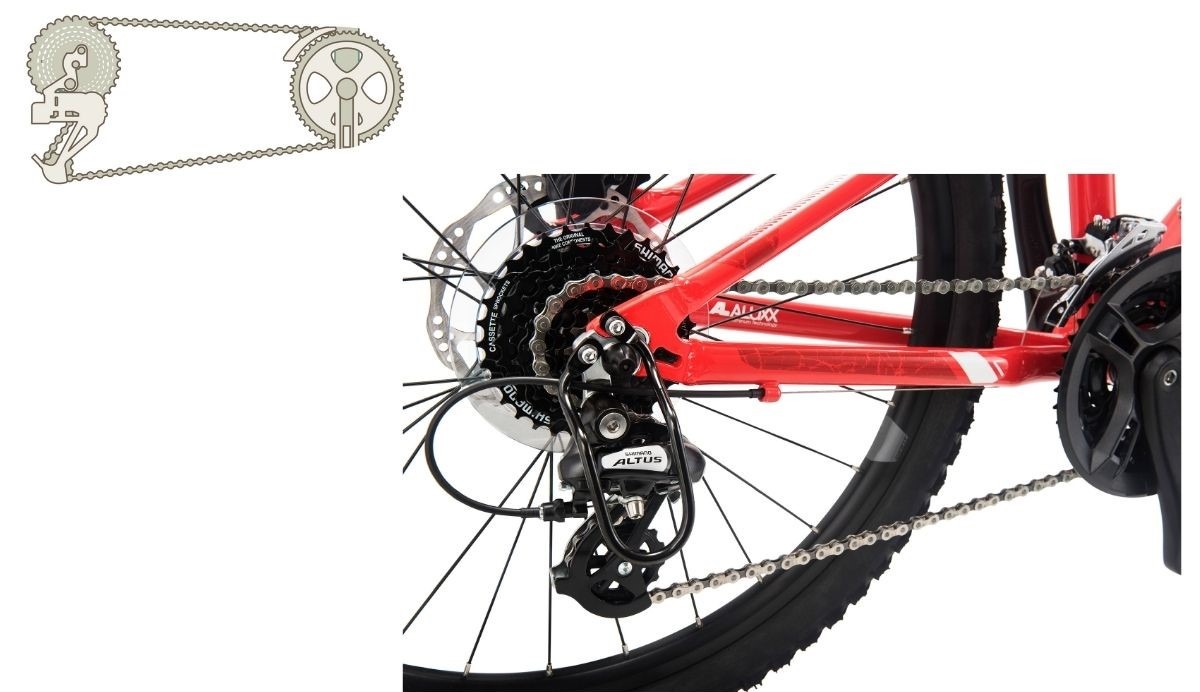 bộ truyền động xe đạp địa hình thể thao Giant XTC 24 D 1 2023