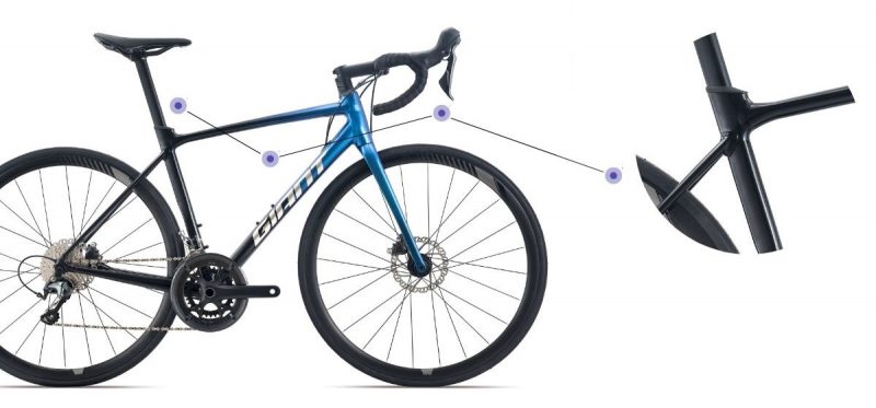 khung xe đạp đua Giant TCR SLR 2 D 2022