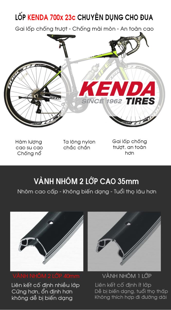 Vành xe hợp kim nhôm, lốp xe bám đường