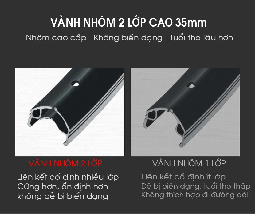 xe đạp touring Life HBR66