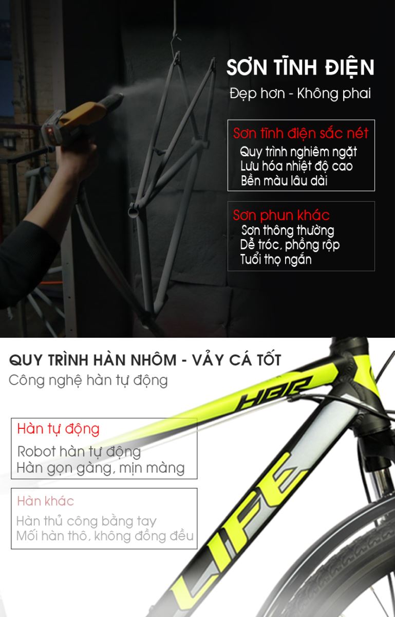 Sơn cao cấp bền mầu