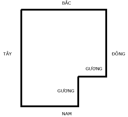 khắc phục nhà đủ phương vị
