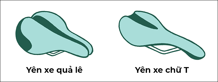 Kiểu dáng yên xe