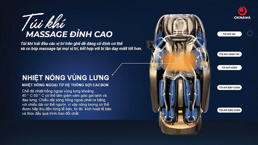Giá trị xứng đáng so với chi phí